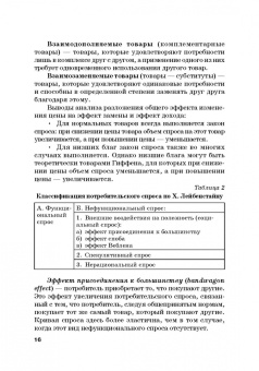 Альпидовская, Варвус, Буевич: Хрестоматия по экономической теории. Часть 2. Учебное пособие
