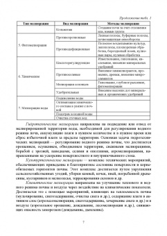 Серажутдин Курбанов: Сельскохозяйственная мелиорация. Учебное пособие для вузов