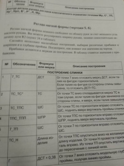 Галия Злачевская: Полный курс кройки и шитья, без примерок и подгонок