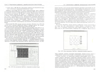 Дьяконов, Афонский: Измерительные приборы и массовые электронные измерения