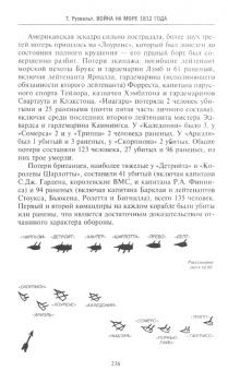 Теодор Рузвельт: Война на море 1812 года. Противостояние Соединенных Штатов и Великобритании