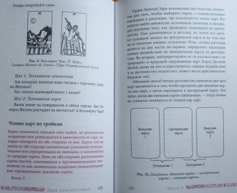 Сьюзен Чанг: Таро соответствий. Секреты трактовки раскладов - от древности к современному прочтению