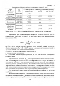Александр Титенок: Детали машин. Учебное пособие