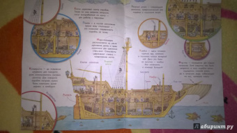 Почему корабль плывет?