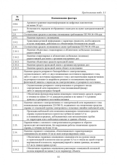 Мосолов, Акинин: Компьютерные технологии и методы проектирования в сфере безопасности. Учебник для вузов