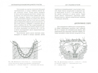 Системы водоснабжения дачного участка своими руками