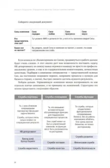 Виолетта Гвоздовская: Операционный директор. Сила ресторанной компании