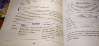 Уильям Кнаус: Когнитивно-поведенческая терапия тревоги. Пошаговая программа