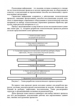 Михальчиков, Тюрева, Козарез: Технология ремонта машин. Курсовое проектирование. Учебное пособие. СПО