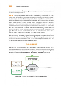 Феррейра, Пиктет: Теоретический минимум по Computer Science. Сети, криптография и data science