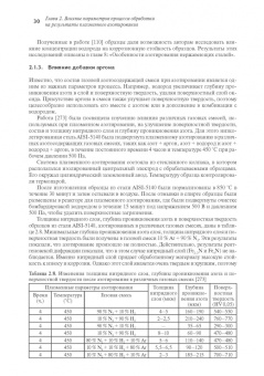 Берлин, Коваль, Сейдман: Упрочнение стальных деталей плазмохимической обработкой