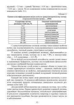 Мин Глухих: Земледелие с основами почвоведения. Учебное пособие для СПО