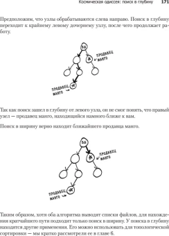 Бхаргава Адитья: Грокаем алгоритмы. 2-е изд.