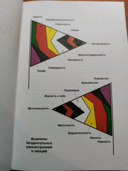 Уильям Гэсс: Тоннель