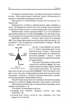 Константин Мезенцев: Мультиагентное моделирование в среде NetLogo. Учебное пособие