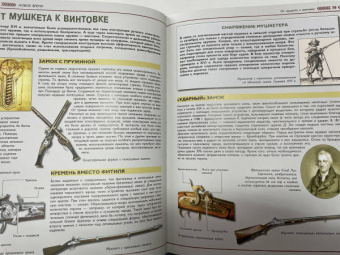 Мерников, Проказов: Военная техника