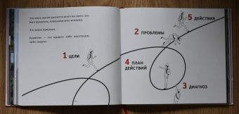 Рэй Далио: Принципы успеха. Иллюстрированное издание для любого возраста