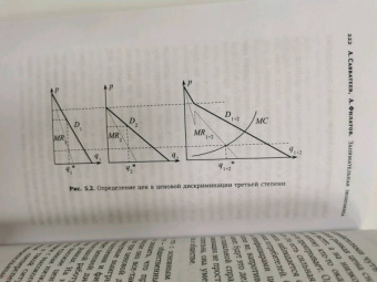 Савватеев, Филатов: Занимательная экономика. Теория экономических механизмов от А до Я