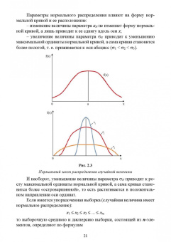 Алябьев, Бердов, Барышников: Основы теории и методика определения параметров надежности сельскохозяйственных машин