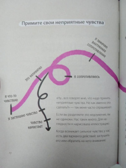 Эмбер Рэй: Ответы внутри тебя. 108 ключей, открывающих разум, душу и сердце