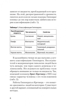 Дмитрий Ковпак: Трудные люди. Как с ними общаться?