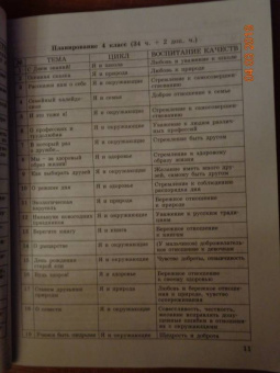 Людмила Мищенкова: Уроки нравственности. 4 класс. Методическое пособие. Программа курса "Воспитания нрав. качеств"