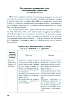 Белькович, Кильдышева: Методические рекомендации по организации образовательной деятельности в детском саду. Ранний возраст