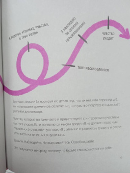 Эмбер Рэй: Ответы внутри тебя. 108 ключей, открывающих разум, душу и сердце