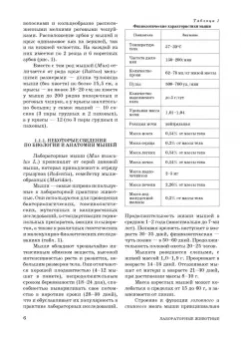 Стекольников, Щербаков, Яшин: Лабораторные животные. Учебное пособие для вузов