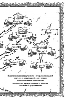 Мария Воробьи: Вербы Вавилона
