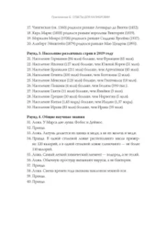 Джулия Галеф: Мышление разведчика. Почему одни люди видят всё как есть и принимают правильные решения
