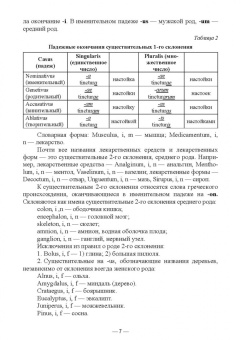 Анастасия Шадская: Лекарственные формы и правила их выписывания в рецептах. Учебное пособие для вузов