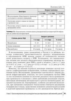 Грицинская, Новикова, Гурова: Рекуррентные инфекции у детей. Руководство для врачей