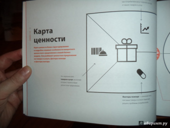 Остервальдер, Пинье, Бернарда: Разработка ценностных предложений. Как создавать товары и услуги, которые захотят купить потребители
