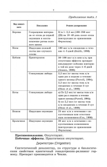 Дюльгер, Храмцов, Сибилева: Лекарственные средства, применяемые в ветеринарном акушерстве, гинекологии, андрологии и биотехнике