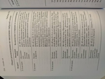 Дэвис, Мелина: Как стать вегетарианцем. Детальное руководство