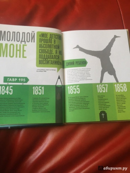 Моне. Биография в инфографике