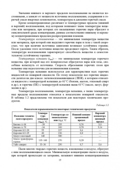 Горькова, Мессинева, Фетисов: Охрана труда. Учебное пособие для СПО. ФГОС СПО