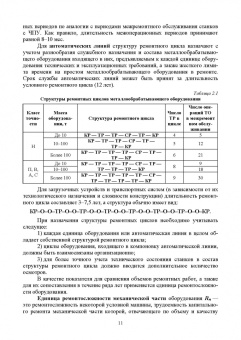 Богуцкий, Шрон, Сидоров: Эксплуатация и обслуживание технологических машин. Металлообрабатывающее оборудование. Для СПО