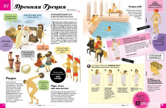 Яна Седлачкова: Мода