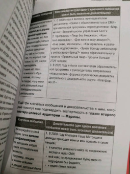 Оля Сабылинская: Из бюджета только кот. Книга о продвижении и прогревах в инстаграме