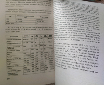 Сергей Кисин: Петр Столыпин. Последний русский дворянин