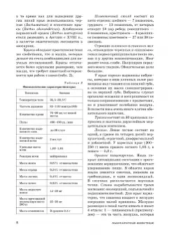 Стекольников, Щербаков, Яшин: Лабораторные животные. Учебное пособие для вузов