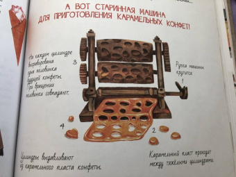 Дарья Плаксунова: Секреты привычных вещей. Истории изобретений