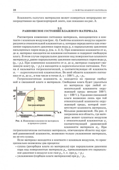 Александр Нестеров: Промышленная сушка