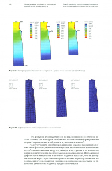 Валерия Туханова: Проектирование устойчивости конструкций изделий легкой промышленности