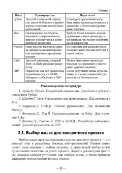 Антон Баланов: Бэкенд-разработка веб-приложений. Архитектура, проектирование и управление проектами.Учебное пособие
