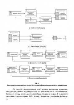 Пантелеев, Алыкова: Алгоритмы сжатия данных без потерь. Учебное пособие для вузов