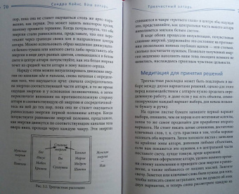 Сандра Кайнс: Ваш алтарь. Создание священного пространства для молитвы и медитации