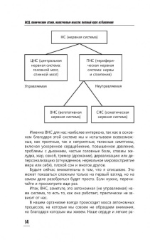 Андрей Русских: ВСД, панические атаки, навязчивые мысли